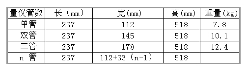 浮標(biāo)2.jpg